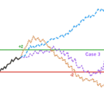 breakout-proorder-cases