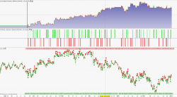 breakout cac40 performances