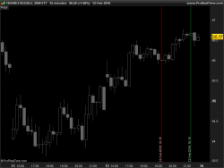 DRAWVLINE example