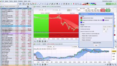 Chart settings – ProRealTime