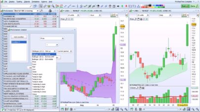 ProScreener: create a multi-timeframe custom market scan – ProRealTime