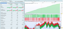 EUR-USD-H4-MINI-REBOND-TOUT