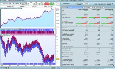 The "Forex Renewal" code