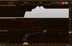 trailing stop function MFE