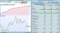 The "Nice Price" Forex Strategy"