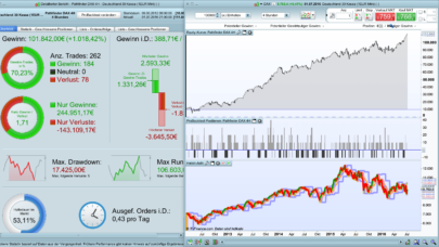 Pathfinder DAX 4H