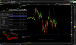 Wedge pattern screener