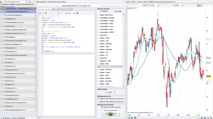 ZeroLag moving average cross screener