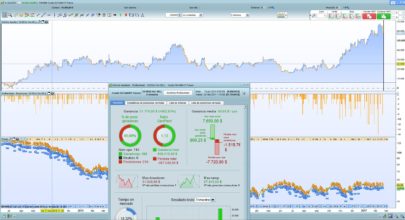 Crude Oil intraday trading strategy 5M Sell rupture