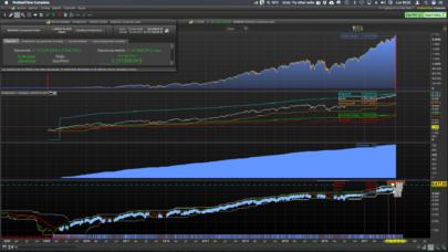 Maximus (orders accumulation on NASDAQ100)