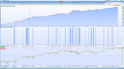 Gap trading Catcher V2