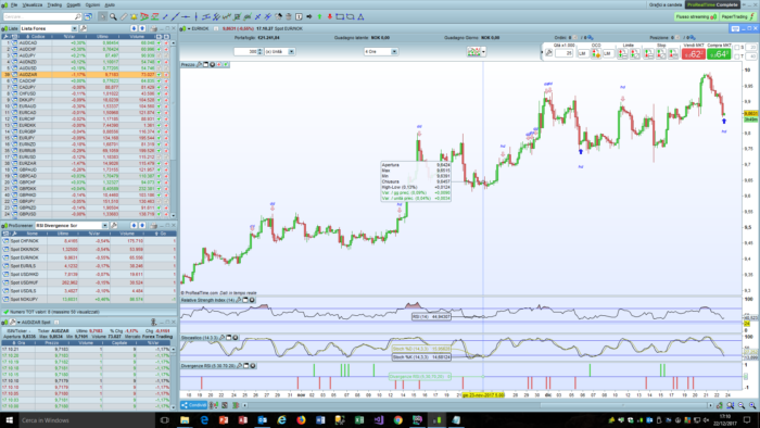 RSI Divergences Screener, Classic and Hidden (or Inverse)