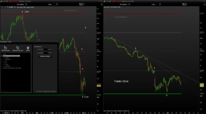 TAC Trader Zone