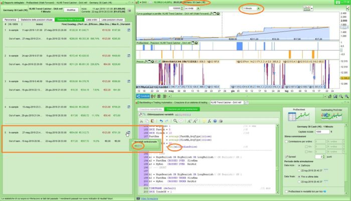 HLHB Trend Catcher – DAX mtf