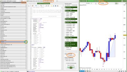 ABCD Pattern screener