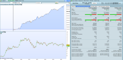 End Of Day - YEN M15