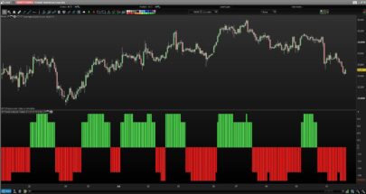 JK Trend Analyzer Combo 4.1