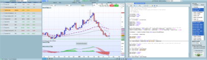 Screener for detecting hammers in a downtrend