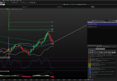 Forex 15 Minute Reversal