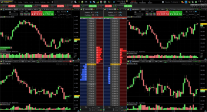 Futures Trading Workspace (1920x1080)