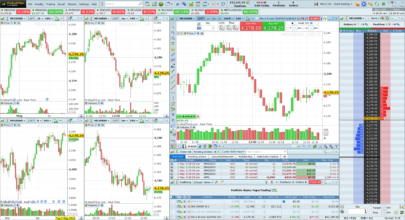 Micro US - Chart trading Workspace (1920x1080)