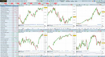 World View - 6 charts (1920x1080)