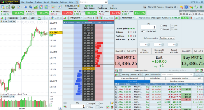 Micro US Futures – Scalping Workspace (1280×720)