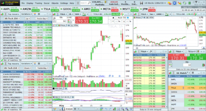 US Stocks Workspace (1280x720)