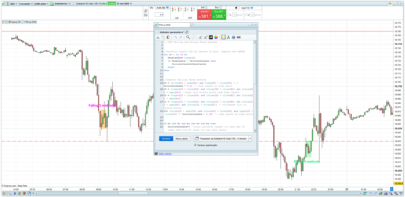 Three rising methods and 3 falling methods candle stick patterns