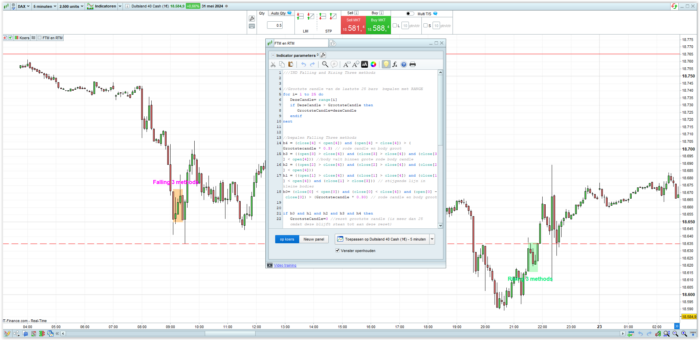 Three rising methods and 3 falling methods candle stick patterns